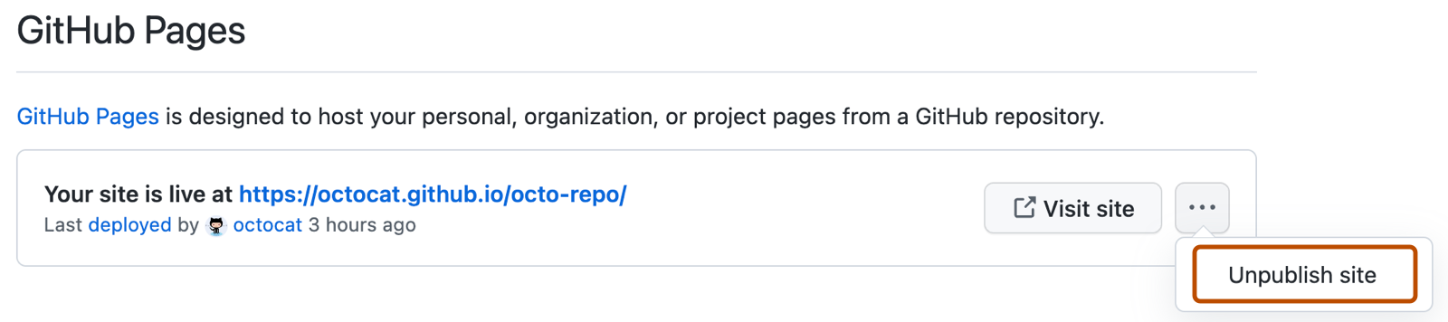 GitHub Pages 设置中包含实时站点 URL 的屏幕截图。 在右侧 kebab 图标下,“Unpublish site” 选项以橙色描边显示